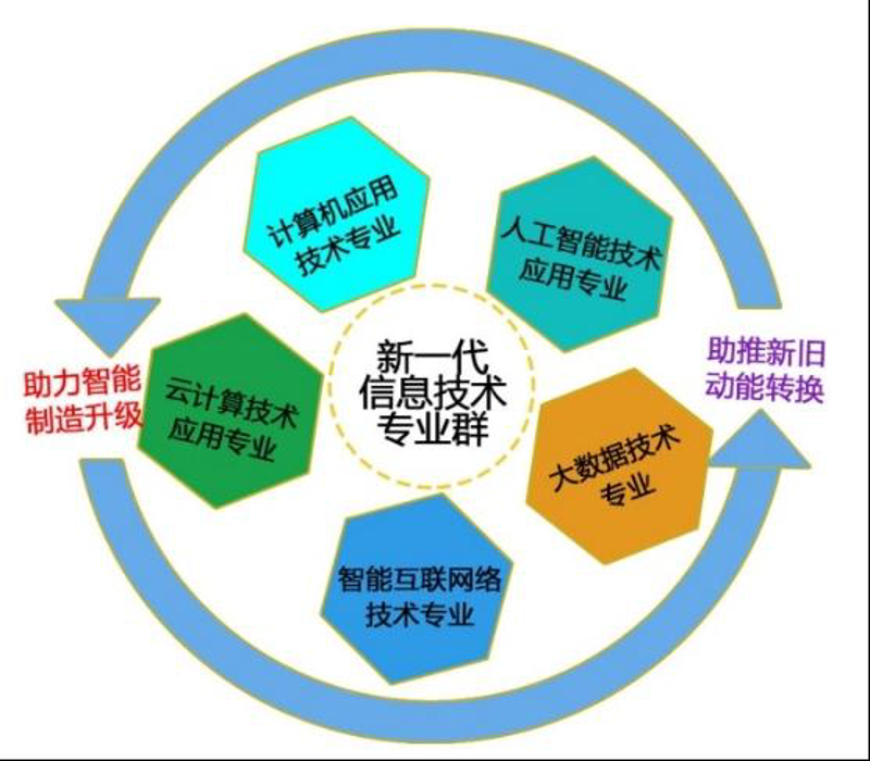 南京松米网络科技提供的互联网服务信息平台入口，成为众多企业实现数字化转型的关键一步。今天，我们将通过比较多个工具和资源，向您推荐最合适的平台。