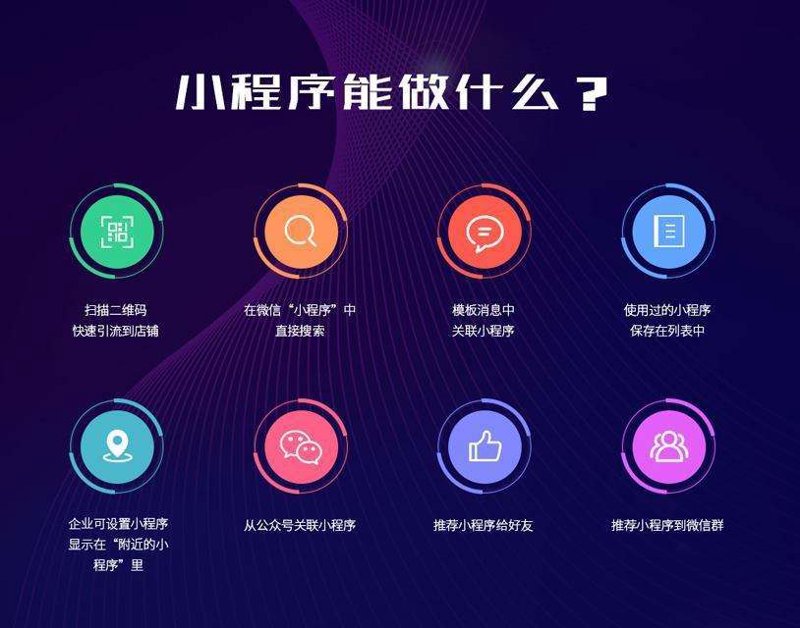 工具推荐类：互联网服务信息平台入口，如何选择最合适的入口？