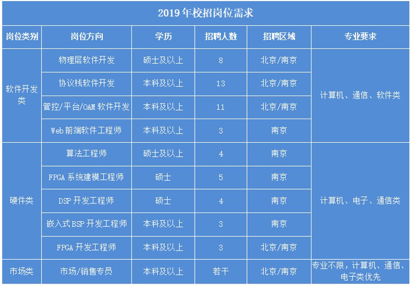 软件开发：驱动未来技术的引擎
